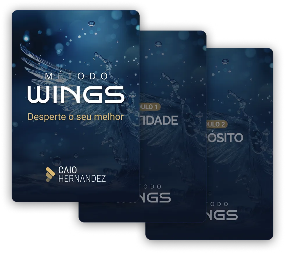 Imagem do Método WINGS, capa das aulas separadas por módulos